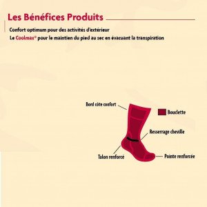 LABONAL Chaussettes Homme Laine RANDONNEE Marine