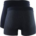 LOT DE 2 Boxer Sous-vêtements Homme STRETCH2 Bleu et Marine