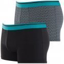 LOT DE 2 Boxer Sous-vêtements Homme DUO PRINT Noir et Cyan