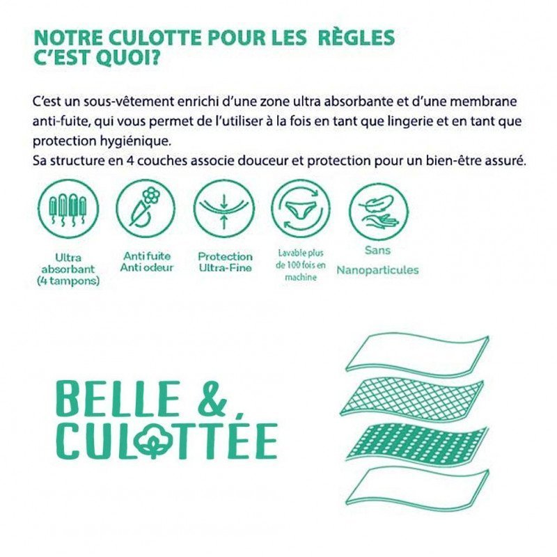 Slip Femme BELLE & CULOTEE Noir et Uni