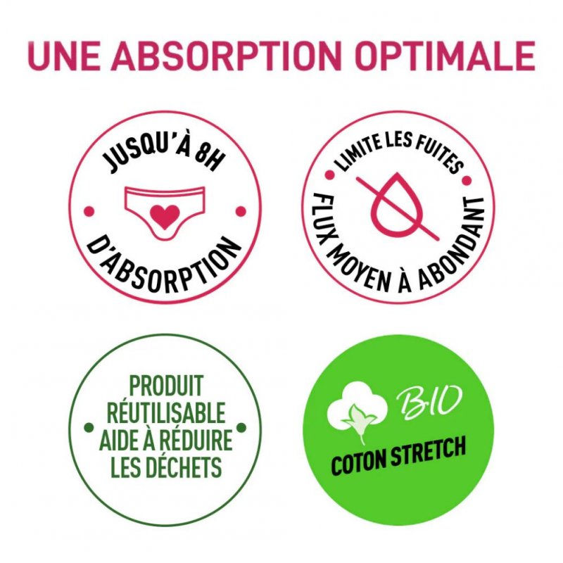 Slip Femme PROTECT Noir et Uni