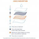 EMINENCE Boxer Homme Coton Absorbant SÉRÉNITÉ Lettrage Tricolore