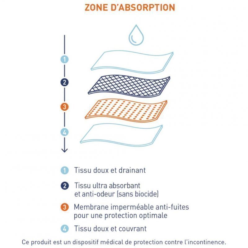EMINENCE Boxer Homme Coton Absorbant SÉRÉNITÉ Lettrage Tricolore